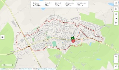 Promenons-nous à Bégrolles en Mauges