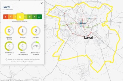 Boucle vélo voies vertes Laval-Mayenne
