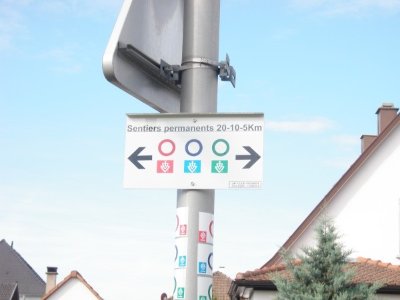 Le parcours permanent