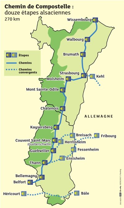 Chemin de Saint-Jacques de Compostelle