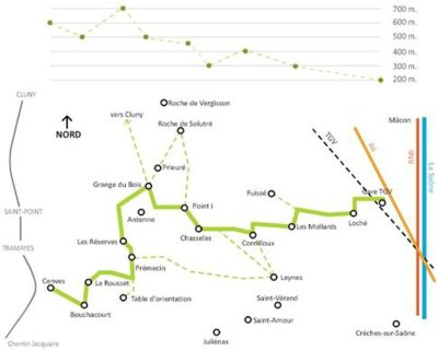 Escapade nature - De Mâcon Loché à La Grange du Bois