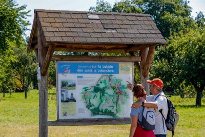 Balade des puits à balanciers