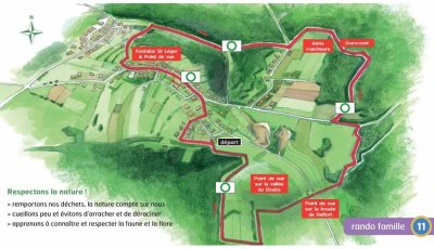 Balades des points de vue