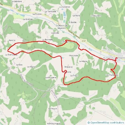 La Boucle des Plantades