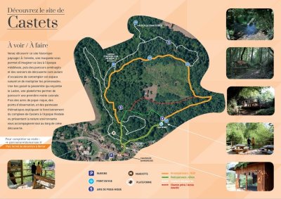 Site de Castets
