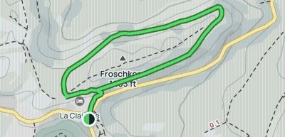 Circuit du Froschkopf