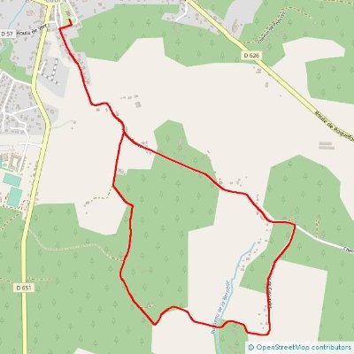 A Labrit "Parfums de landes"