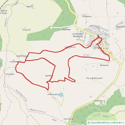 Hautefage-la-Tour, la balade de la Malausie