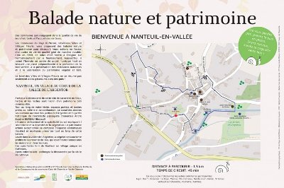 Sentier de la Font de l'Echo - Coulonges