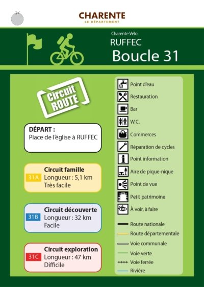 Boucle vélo n°31 B - Ruffec