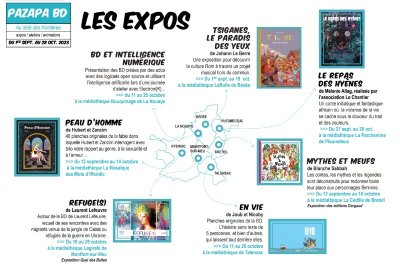 La tête dans les images