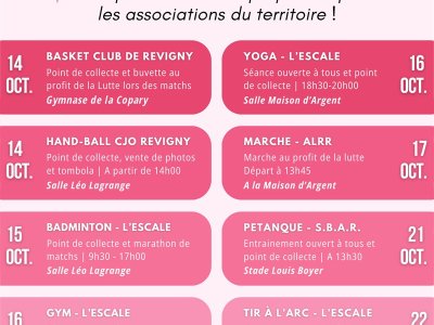 Commune de Revigny sur Ornain