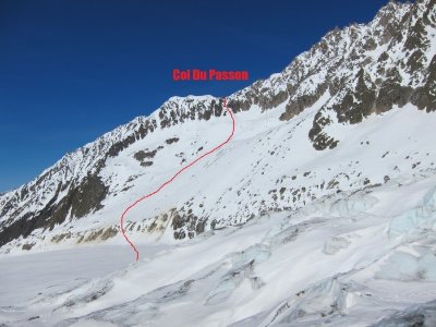 Col du Passon
