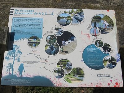 PANNEAUX D'INTERPRÉTATION