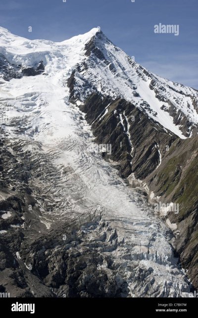 Glacier de Taconnaz