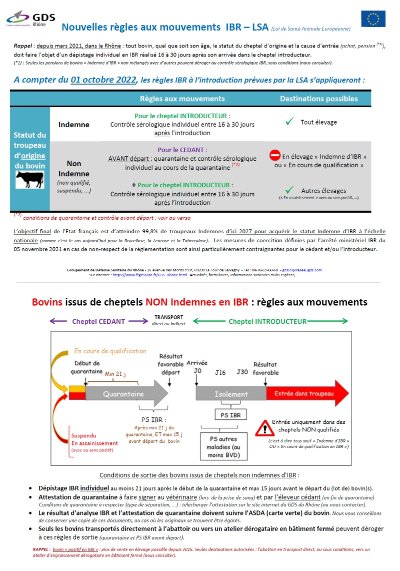 Offre LOI Test VIT AGM