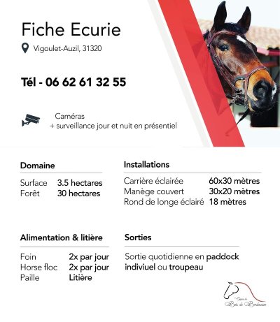 ECURIE DU BOIS DE BORDENEUVE